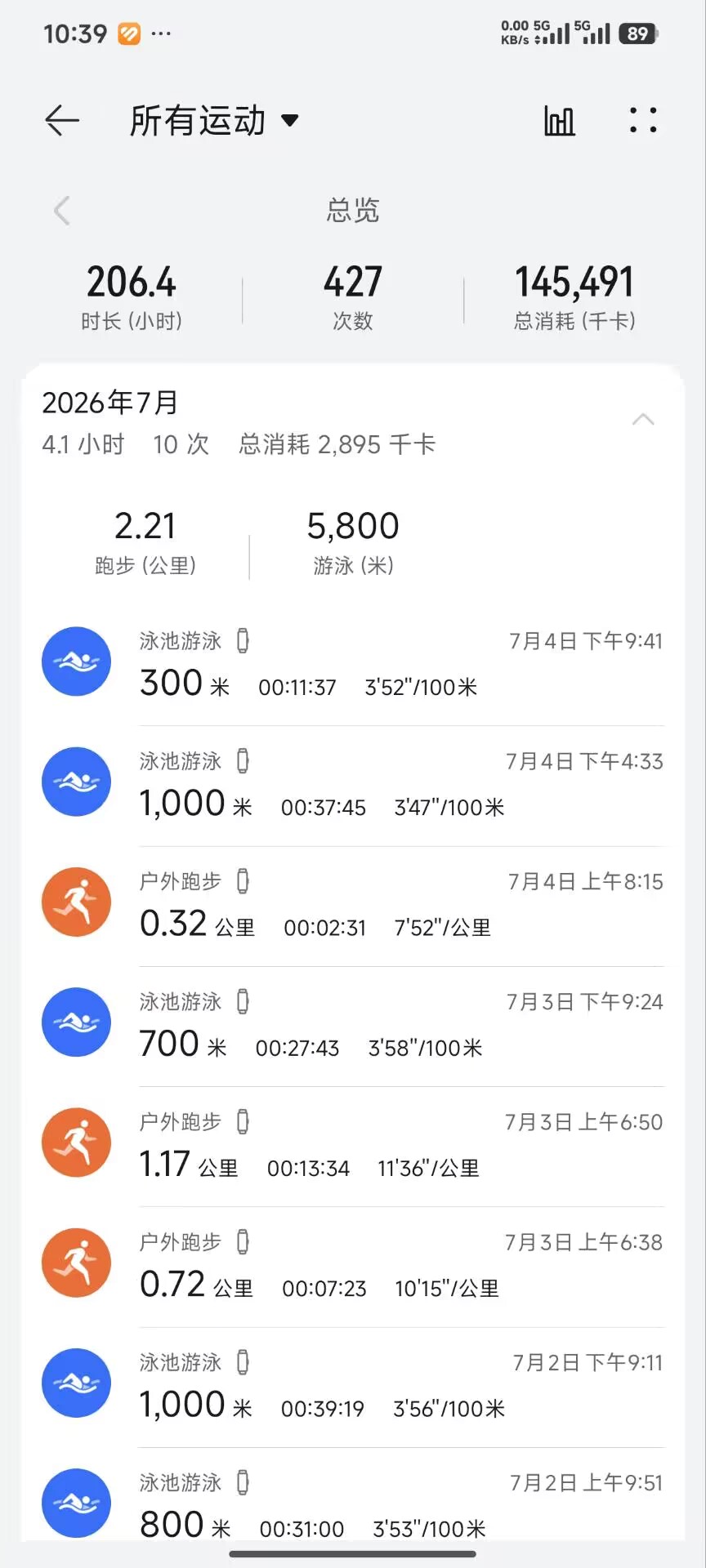 我和水的这一天：从狼狈到畅快再到知足